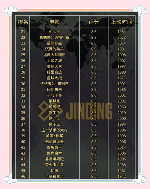 星空影院电视免费观看 | 海量高清影视资源免费在线追剧 | 无需付费畅享家庭影院
