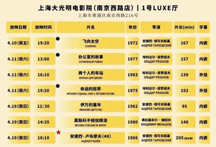 四虎影院免费永久视频在线观看｜高清无删减版｜最新热门电影电视剧资源