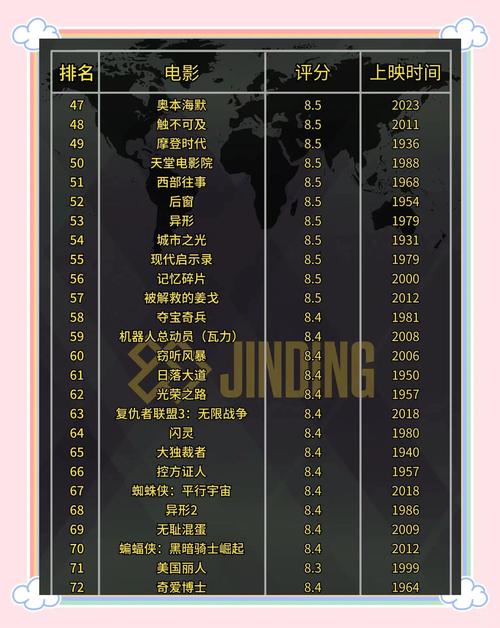 神马影院达达网在线观看指南：最新电影电视剧免费高清资源推荐