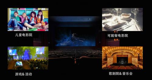 中华电影院最新排片表｜优惠购票指南｜周边交通攻略｜老牌影院观影体验推荐