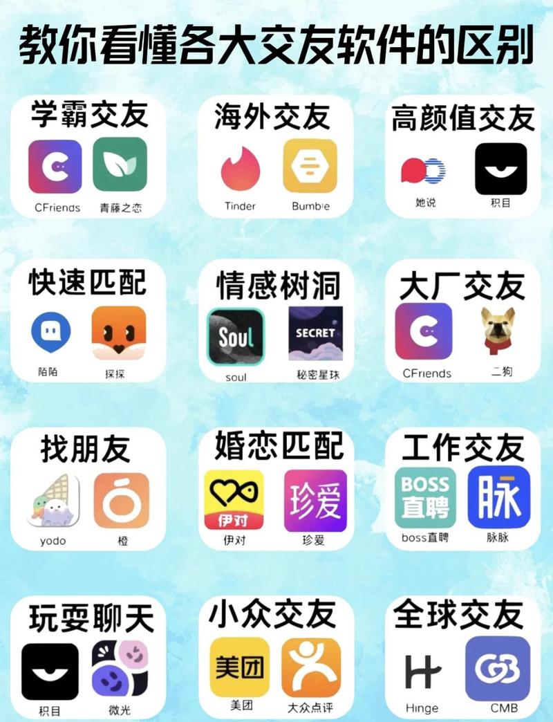 18岁交友APP推荐：同城年轻人脱单神器，真实社交新体验