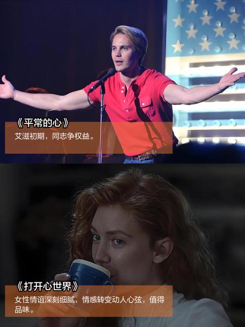 同志影院在线观看 | 最新同性题材电影推荐 | 高评分同志影视资源
