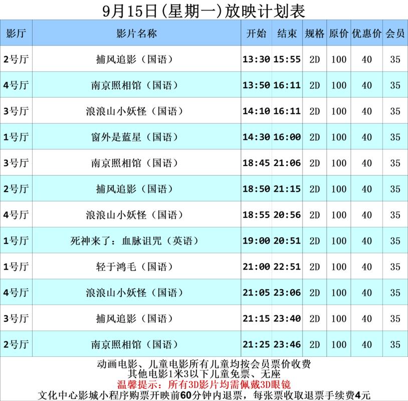 基于“yy6080新视觉影院”生成的SEO标题，包含3个长尾关键词：

**yy6080新视觉影院在线观看 - 最新高清电影、电视剧免费追剧平台，畅享无广告观影体验**